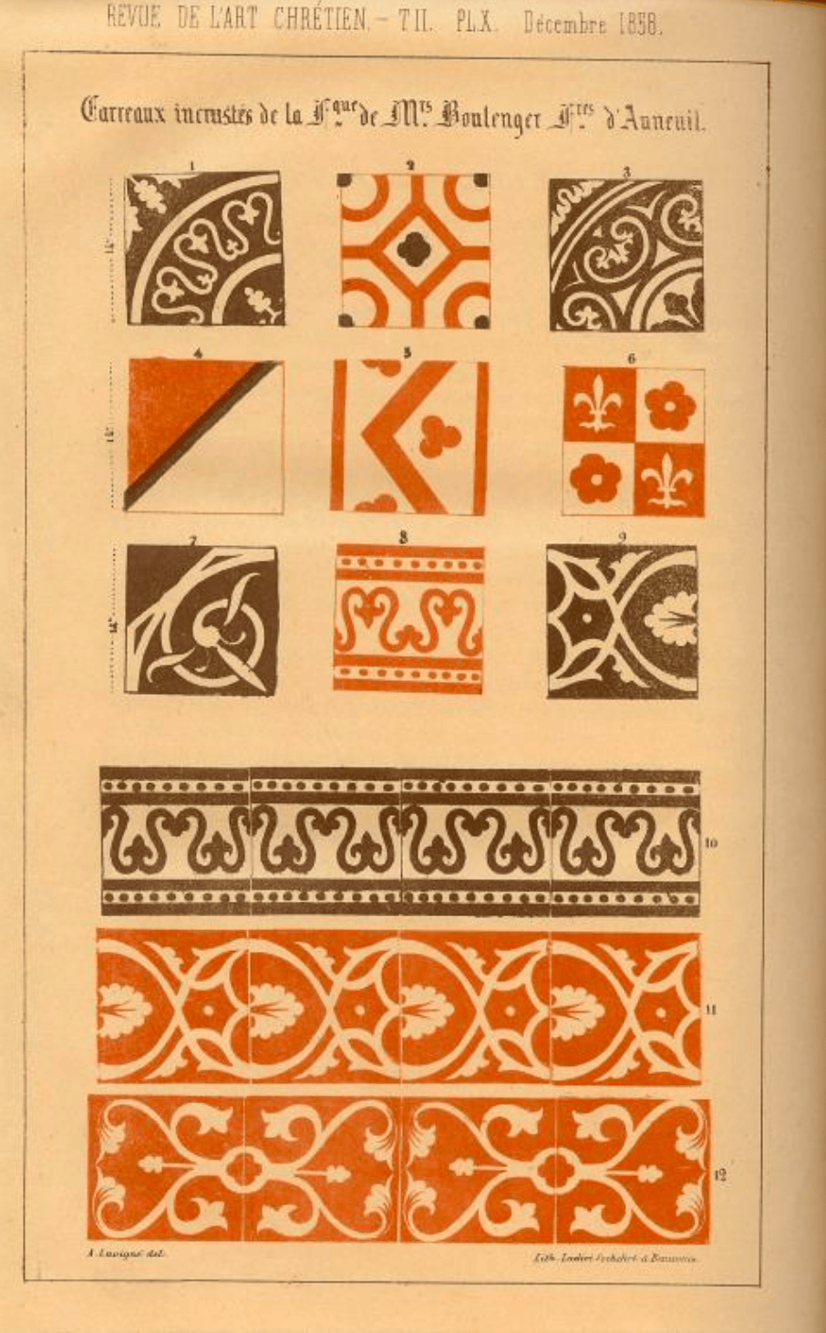 The French Antique Tile Company: A History of our Tiles Production